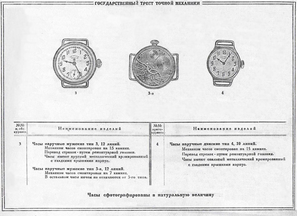 каталог часов, 1932 год