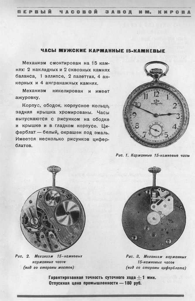каталог часов, 1936 год