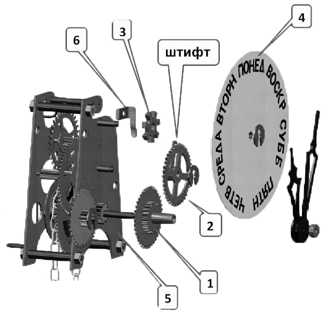часы-ходики 16-ЧГ с календарем, элементы механизма